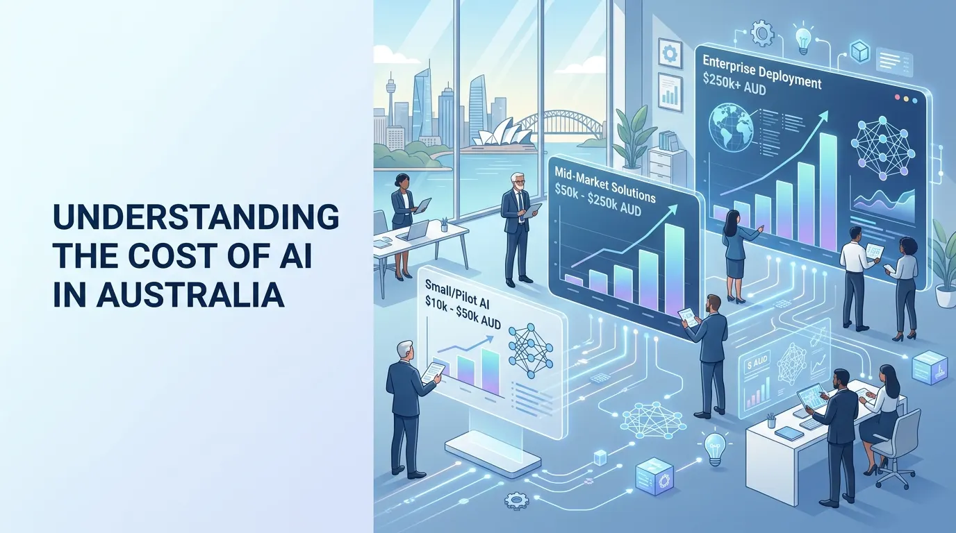 Cost of AI Development for Businesses in Australia