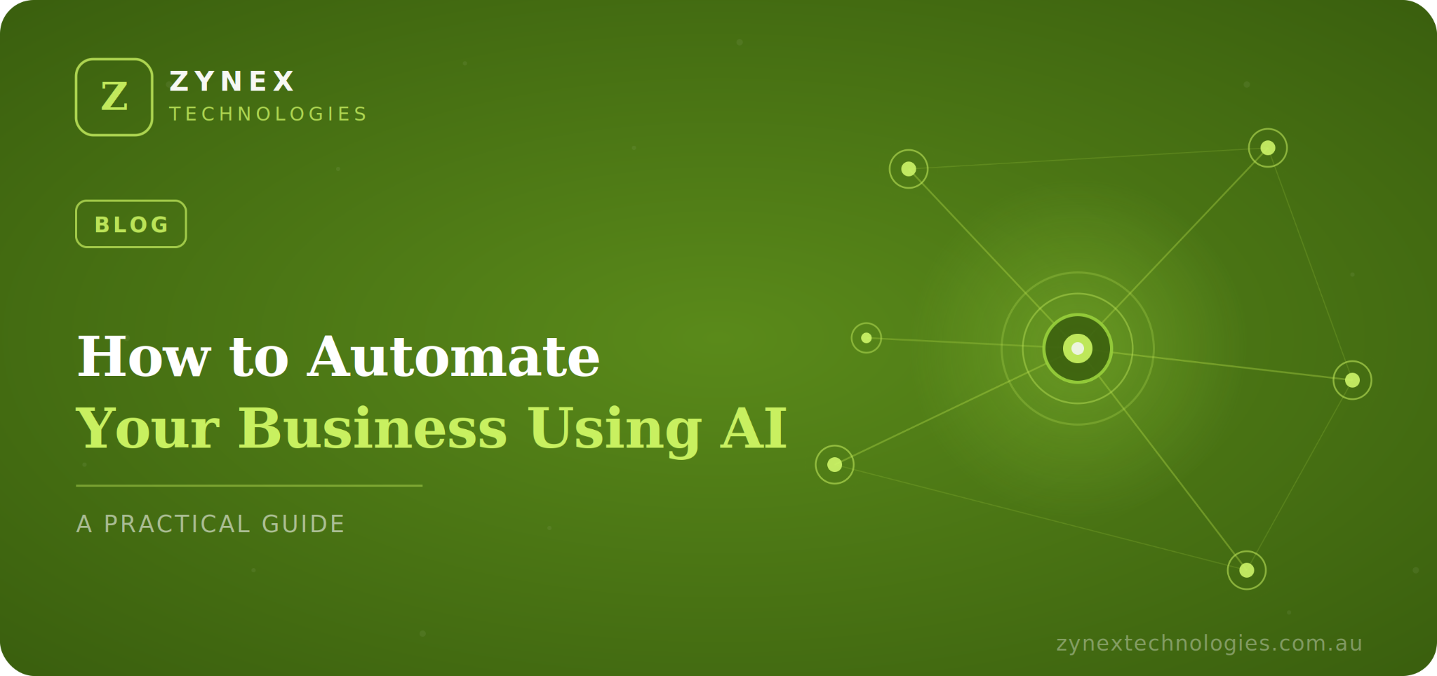 How to Automate Your Business Using AI (Practical Guide)
