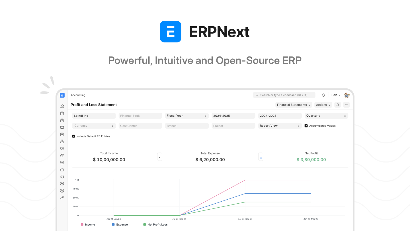 AI ERP Readiness Review progress